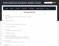 IARU QSL Bureaus