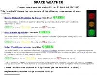 DXZone Current Space Weather