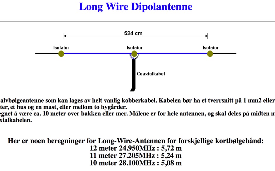 Long Wire Dipole Antenna Picture