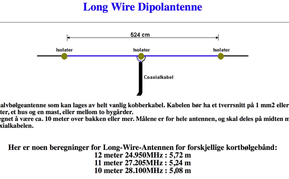 Long Wire Dipole Antenna