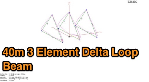 DXZone Delta Loop for 40m