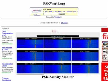 Amateur radio PSK31 Receiver Picture