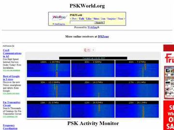 DXZone Amateur radio PSK31 Receiver