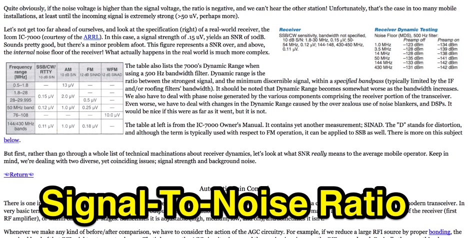 SNR Signal to Noise Ratio