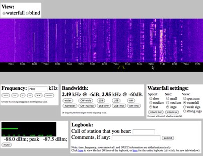 DXZone WebSDR in Turin Italy