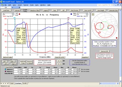 Zplots  Picture