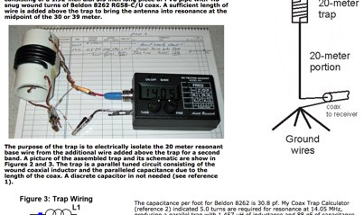 A HF dual band trap antenna 