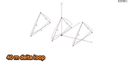 40m 3 element Delta Loop Antenna Picture