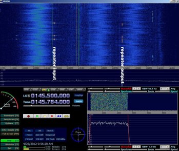 VHF/UHF Reception with a Low-Cost TV Dongle Picture
