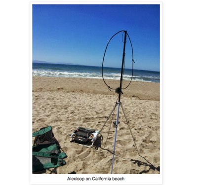 Portable antennas Picture