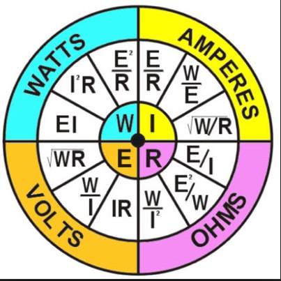 Difference Between Watts And Volt-Amperes Picture