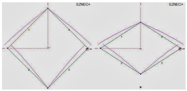 Narrow Diamond Loop for 40 Meters 