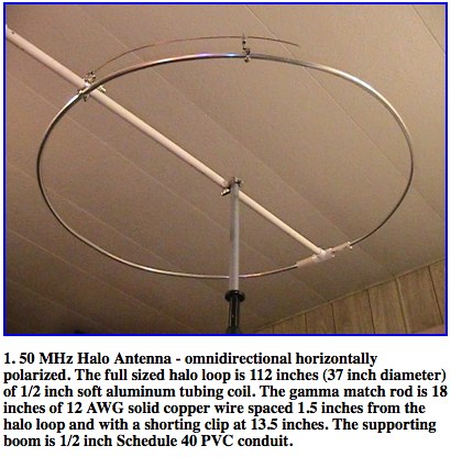 Halo Antenna for 50 MHz 