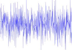 Noise Meter Picture