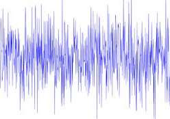 DXZone Noise Meter