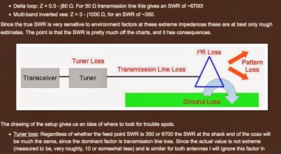 Tuners Do Not Solve All Ills 