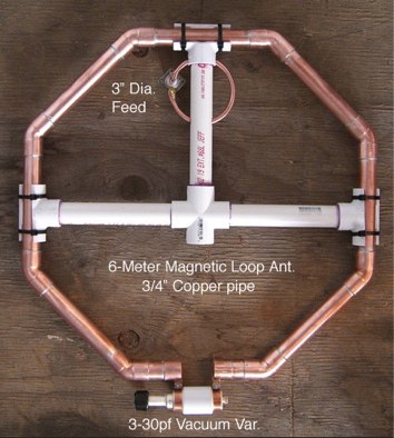 Mag Loops for HF Picture