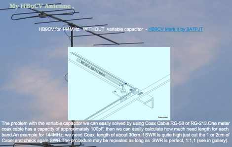 DXZone HB9CV antennas by 9A7PJT