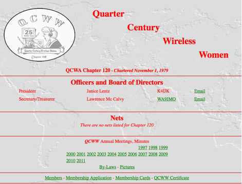 Quarter Century Wireless Women 