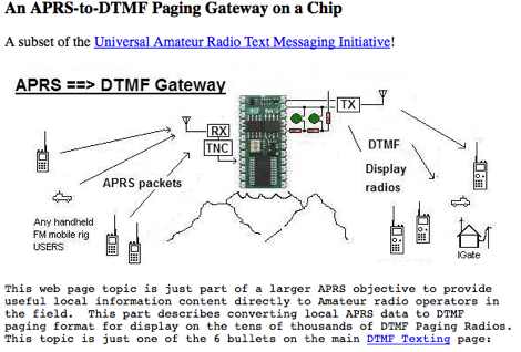 APRS-to-DTMF Gateway on a Chip 