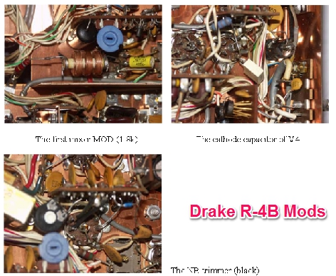 Get the Best from your R4B Picture