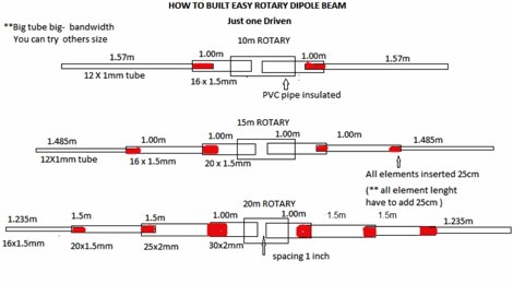 DXZone Rotary Dipole for 10m 15m 20m