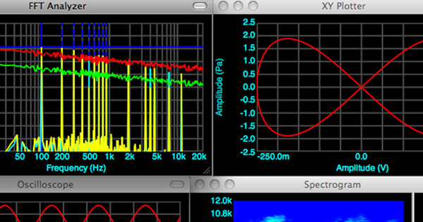 Signal Scope Picture