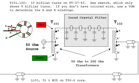 Using Inrad Xtal filter Picture