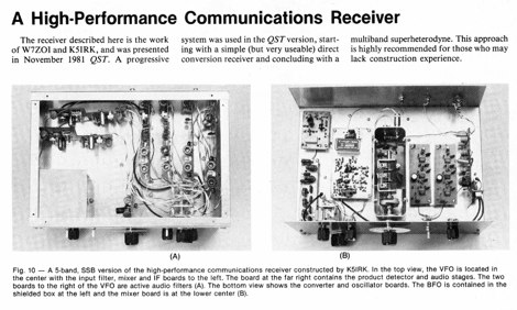 DXZone High Performance Communication Receiver