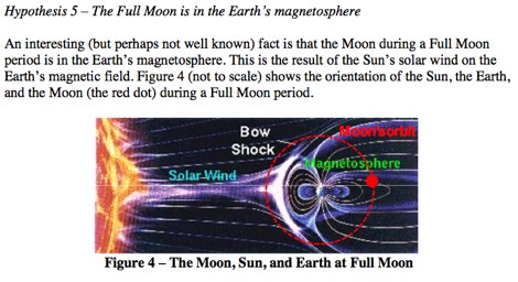 The full moon and Low Band DXing Picture