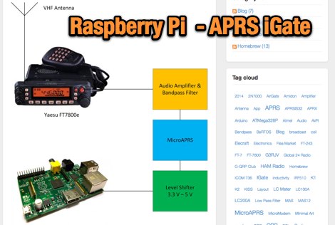 APRS iGate with Raspberry Pi Picture