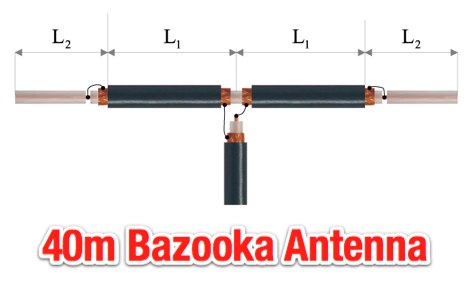 40M Bazooka antenna