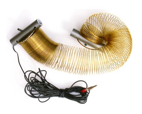 DXZone 10-80 Slinky Dipole