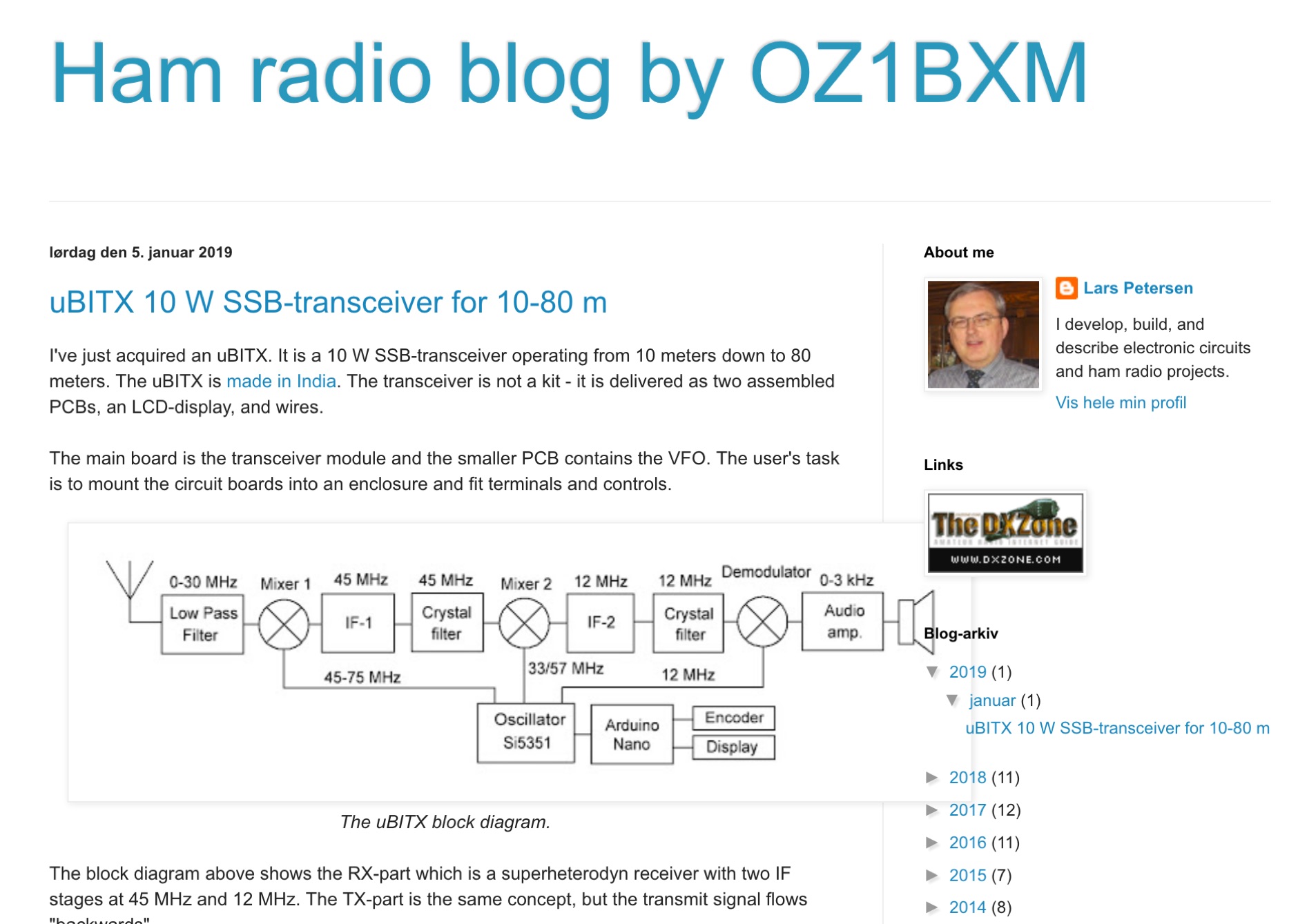 DXZone Ham radio blog by OZ1BXM