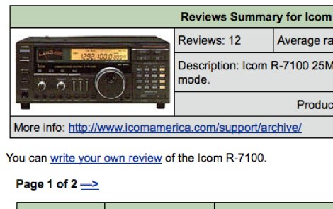 Icom IC R7100 reviews Picture