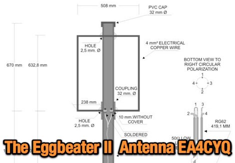 EggBeater II Antenna Picture