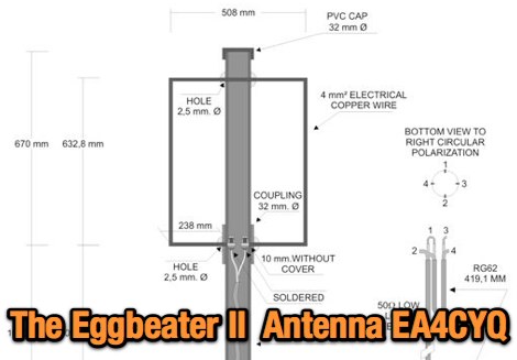 EggBeater II Antenna