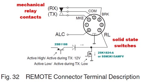 DXZone How to Key Your Amplifiers with TS-590 or TS-990 