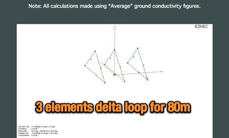 3 Element Delta Loop Beam for 80m Picture