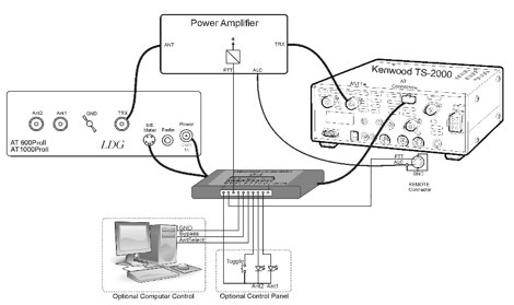 Universal Tuner Interface Picture