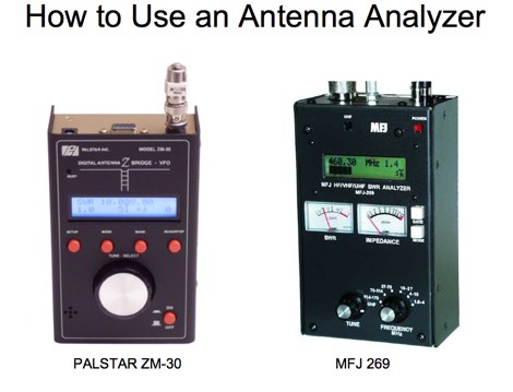 How to Use an Antenna Analyzer Picture