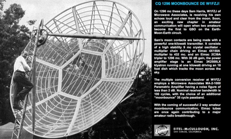 The first Amateur Lunar contacts 