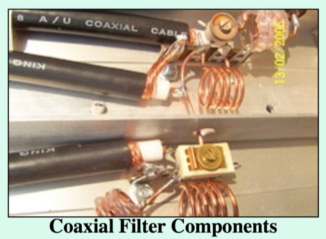 Television Notch Filters 