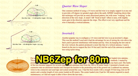 A Space Saving 80 meter antenna Picture