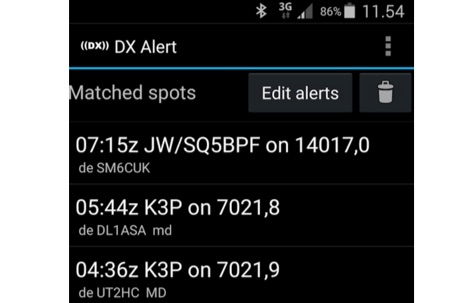 DXZone DX Alert 