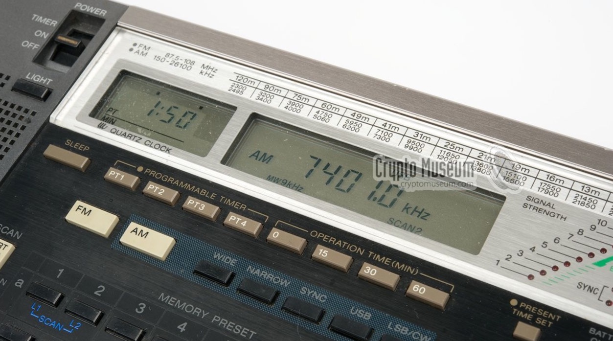 DXZone Numbers stations   OWVL 