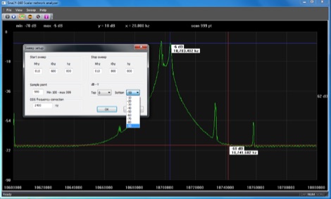SnaLY-160 Scalar USB network analyzer Picture