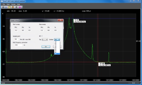 SnaLY-160 Scalar USB network analyzer