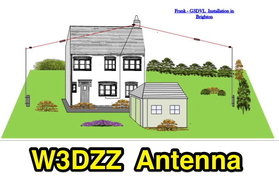 DXZone W3DZZ Multi-band Antenna 80-40-20-15-10m