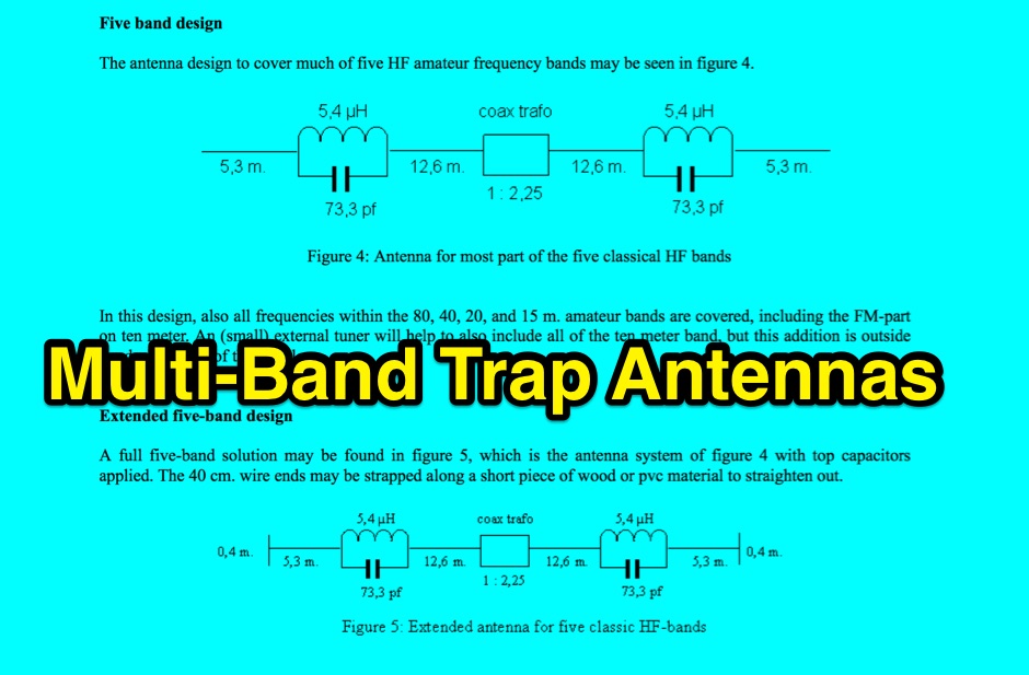 Multiband trap antennas Picture